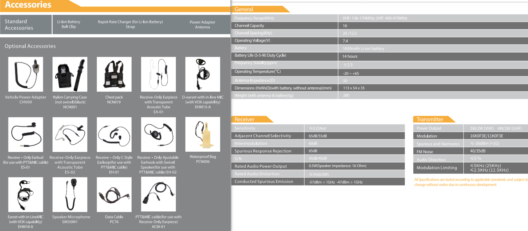 Hytera TC508 detail view